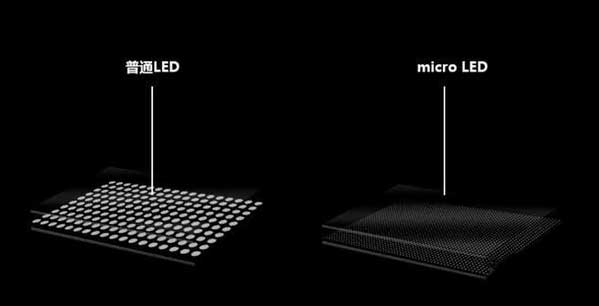 天峻苹果手机维修分享什么时候会用上MicroLED屏？ 