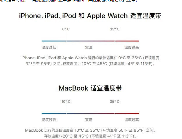 天峻苹果13维修分享iPhone 13耗电越来越快怎么办 