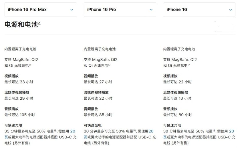 天峻苹果手机维修分享 iPhone 16 目前实测充电峰值功率不超过 39W 